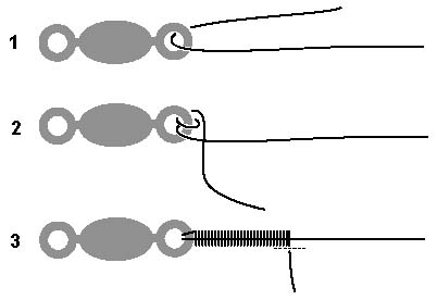 noeud pour bas de ligne à brochet