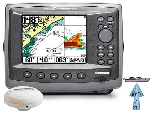 humminbird-matrix-97c