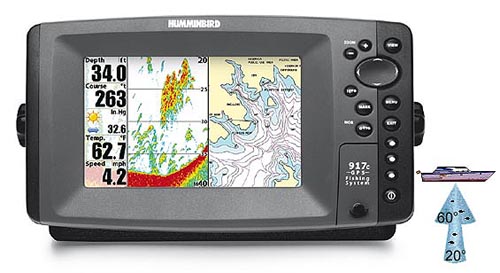 humminbird-panoramic-917c