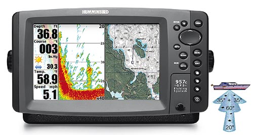 humminbird-panoramic-957c