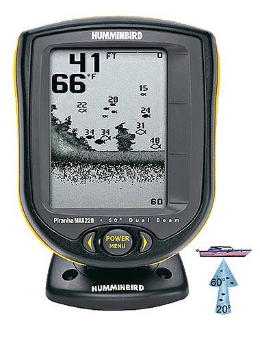 Humminbird piranha max 220